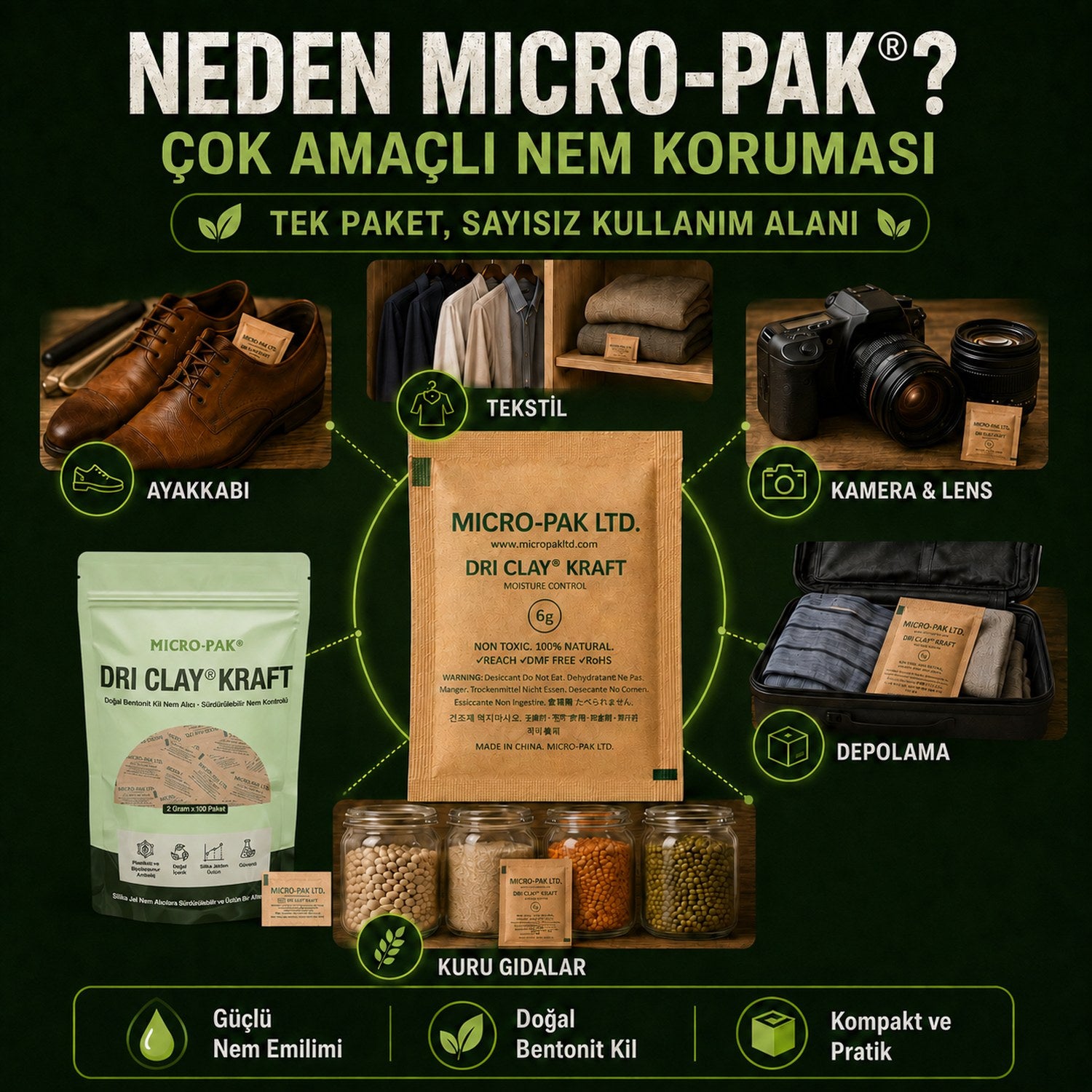 Neden Micro-Pak? Çok amaçlı nem koruması