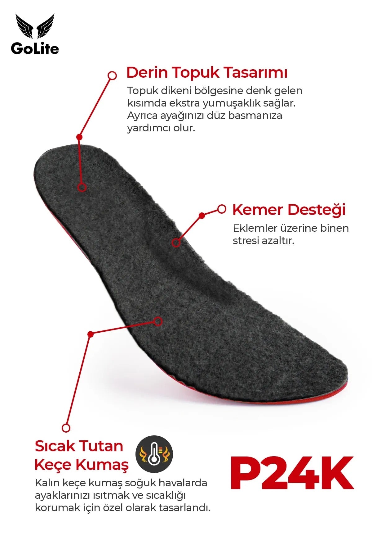 GoLite P24K Poliüretan Yün Keçe Tabanlık